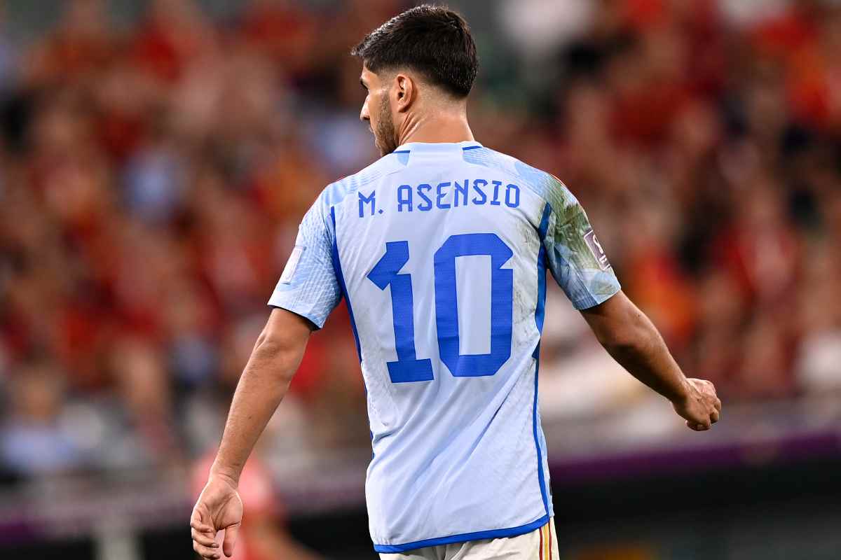 Asensio Milan